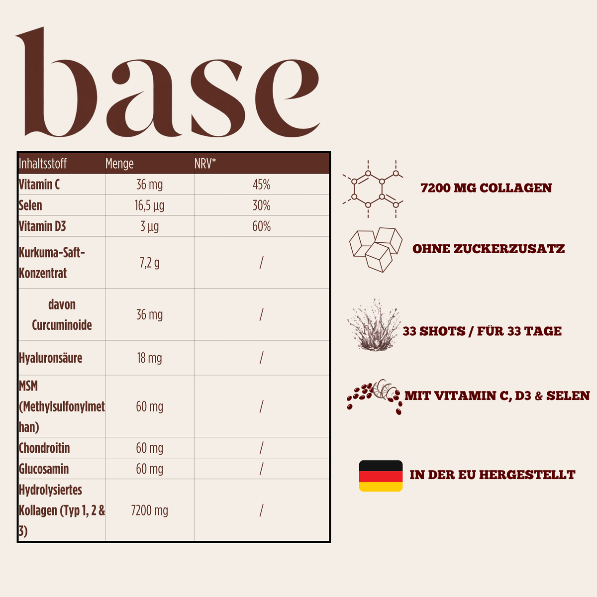 Base Support+ Liquid Collagen